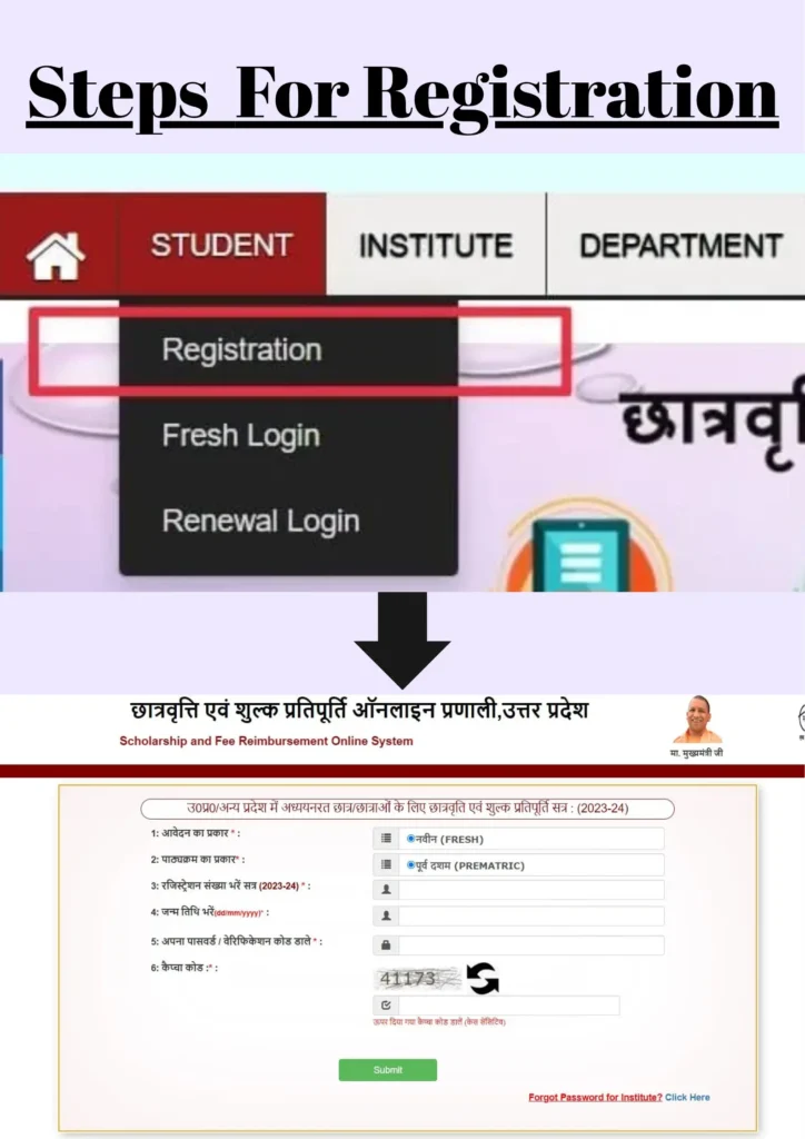 Steps For Registration up Scholarship