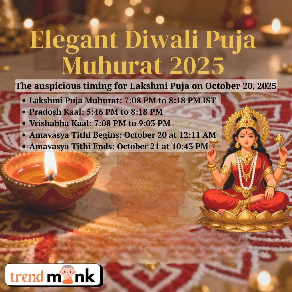Diwali Puja Muhurat 2025