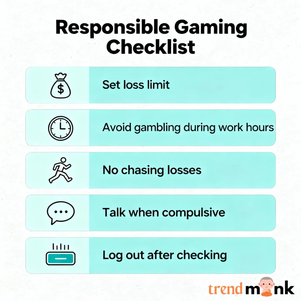 Responsible Gaming Checklist